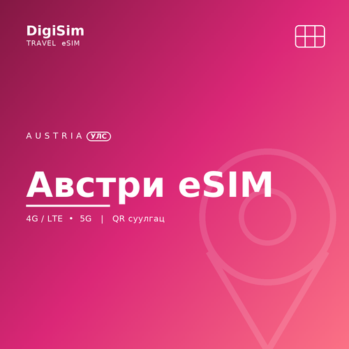 Австри eSIM