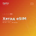 Хятад eSIM