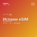 Испани eSIM